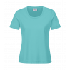 Damen Rundhals T-Shirt Workwear